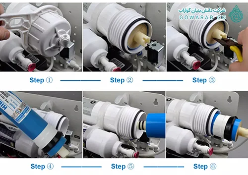 آموزش تعویض فیلتر ممبران